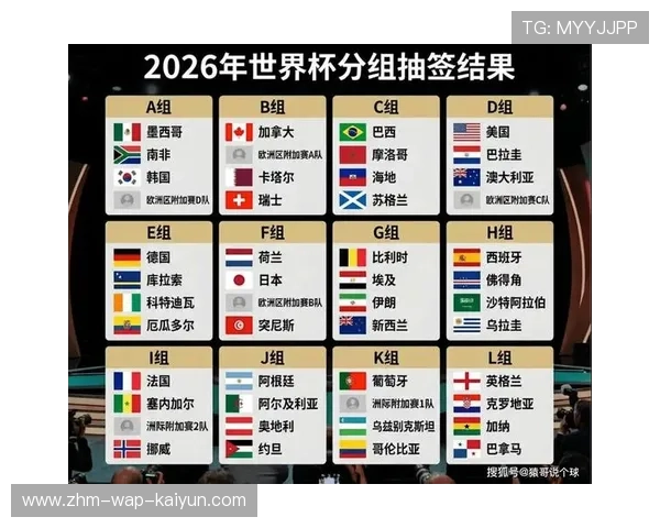 B组平民小国大乱斗：2026世界杯加拿大、波黑、卡塔尔、瑞士身价与战力指数