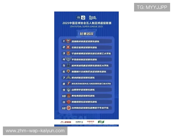 2026年足球基层俱乐部合规运营扶持资金第五轮拨付与用款公示,足球俱乐部运营模式 2026年足球基层俱乐部合规运营扶持资金第五轮拨付与用款公示,足球俱乐部运营模式